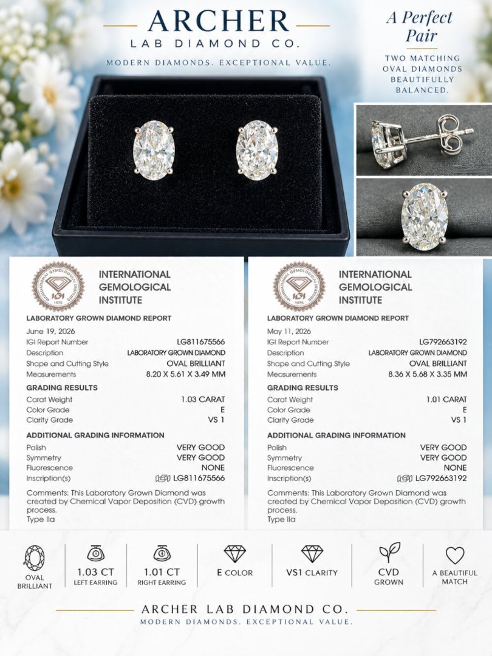 2.04 CTW Oval Lab Diamond Pair E VS1 14K White Gold IGI